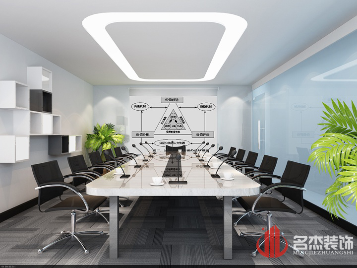 會議室裝飾設計 會議室裝飾設計