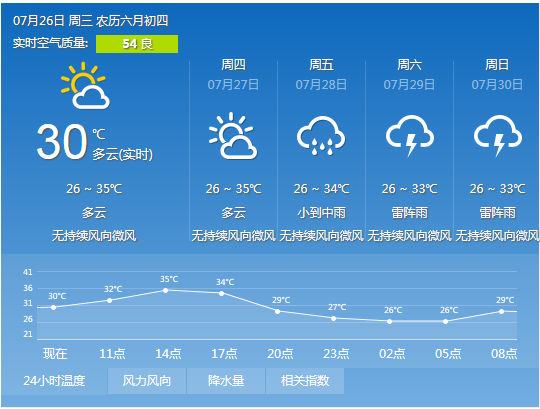 夏日辦公室裝修.jpg 夏日辦公室裝修.jpg